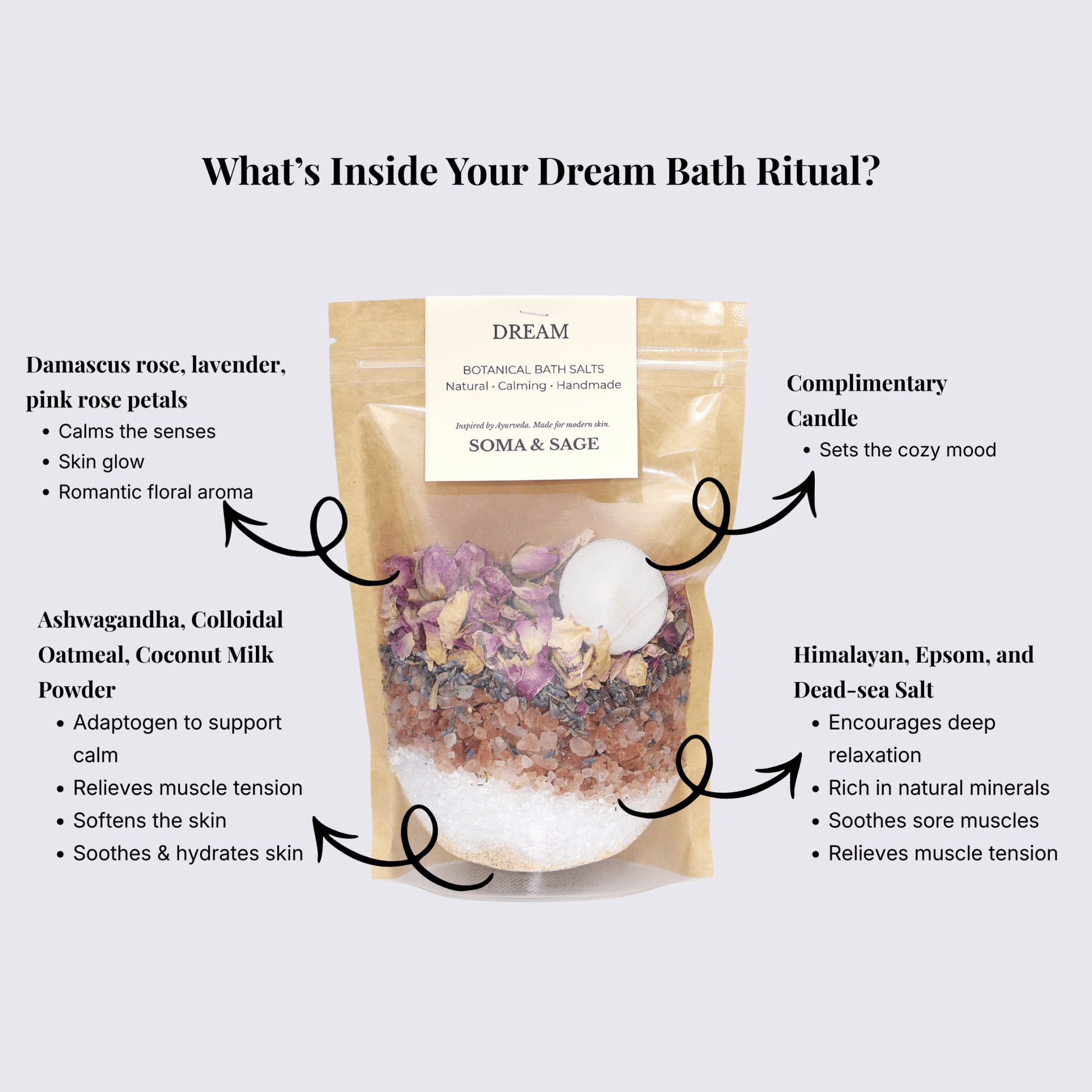 Botanical Bath Salt Soak – Himalayan + Epsom - SOMA & SAGE
